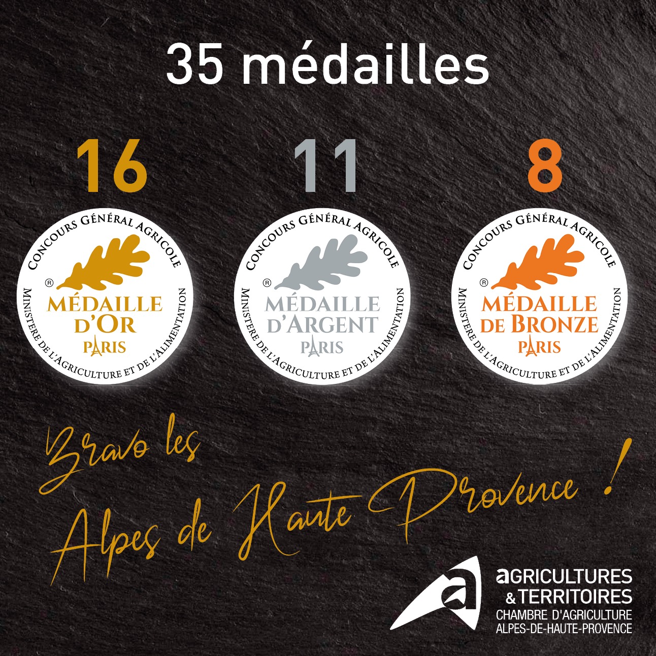 Médaillés du concours général agricole